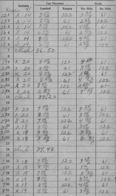 O&amp;LC December 1941