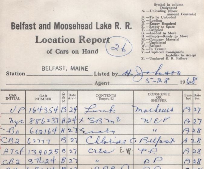 B&amp;ML Location Report