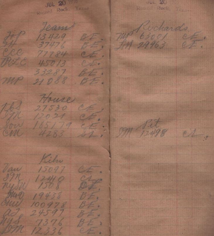 Round Rock Sample Page