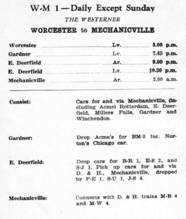 B&amp;M WM-1 1953 Schedule