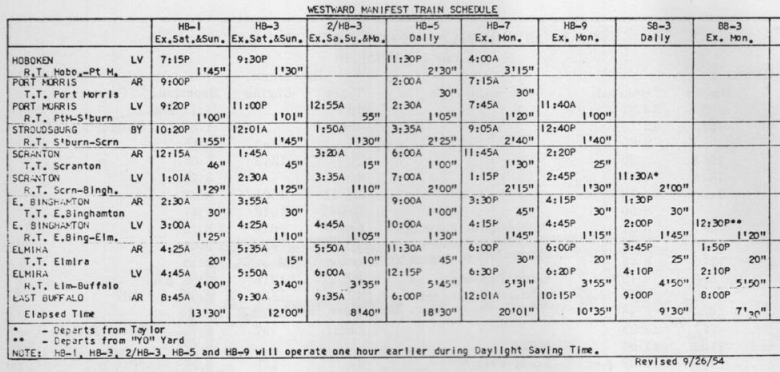 DLW Freight Schedule 1954