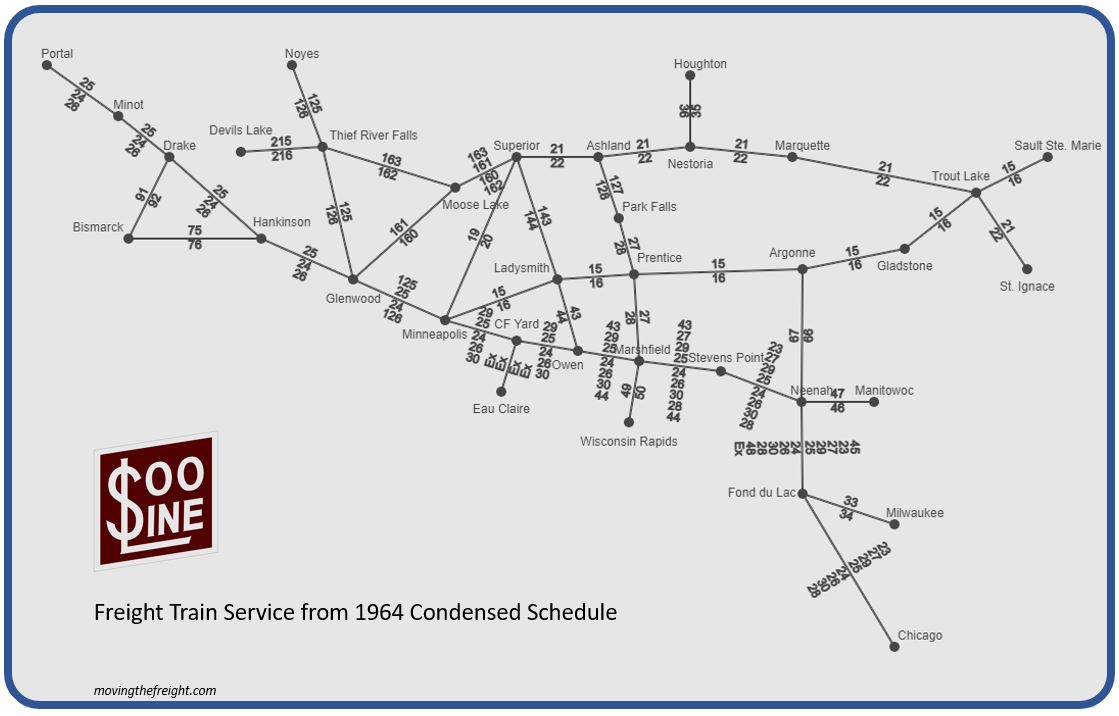 Soo Line 1964 Freight Schematic