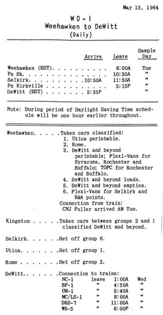 WD-1 1964 Schedule