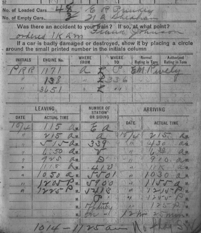 PG9 Engines and Times
