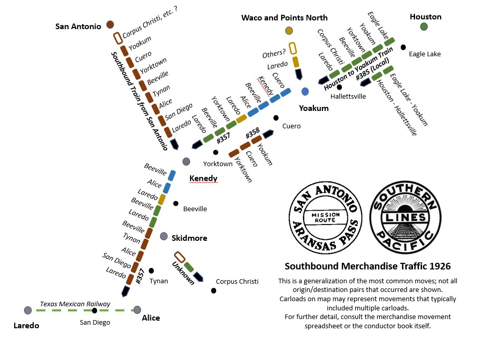 SAAP Southbound Merchandise Traffic 1926