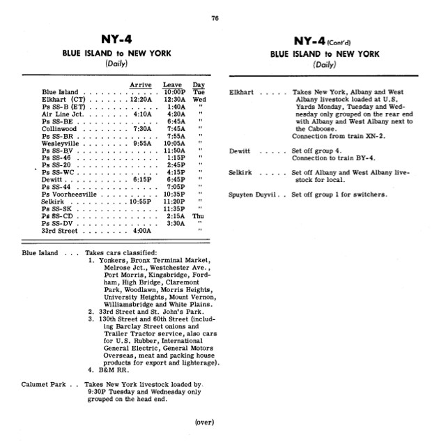 NYC NY4 1955 Schedule