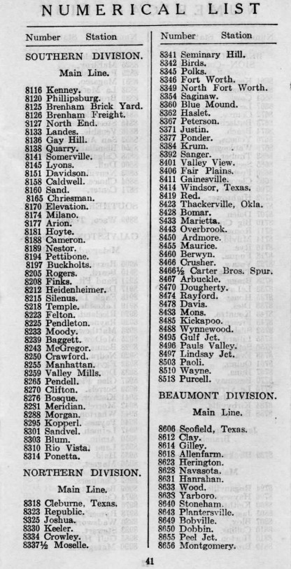GCSF Station List Page One