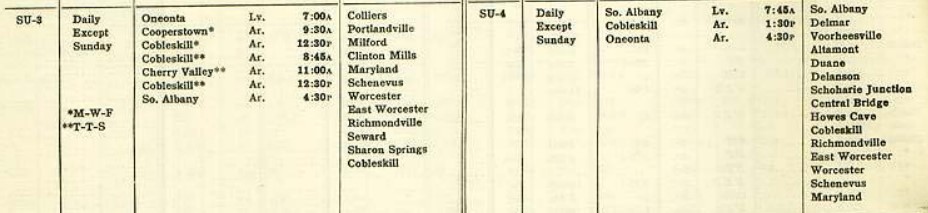SU-3 and SU-4 Schedule 4-1-1956