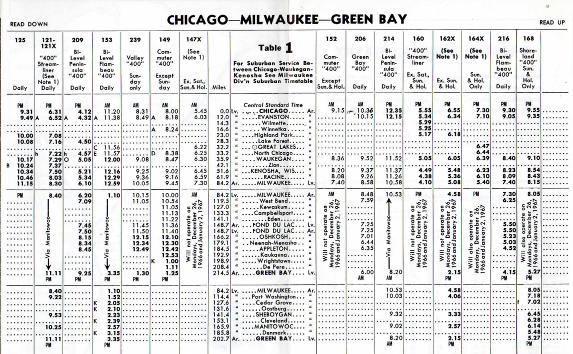 CNW Milwaukee to Green Bay PTT 10-30-1966