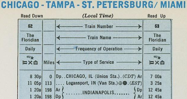 The Floridian Schedule May 1974